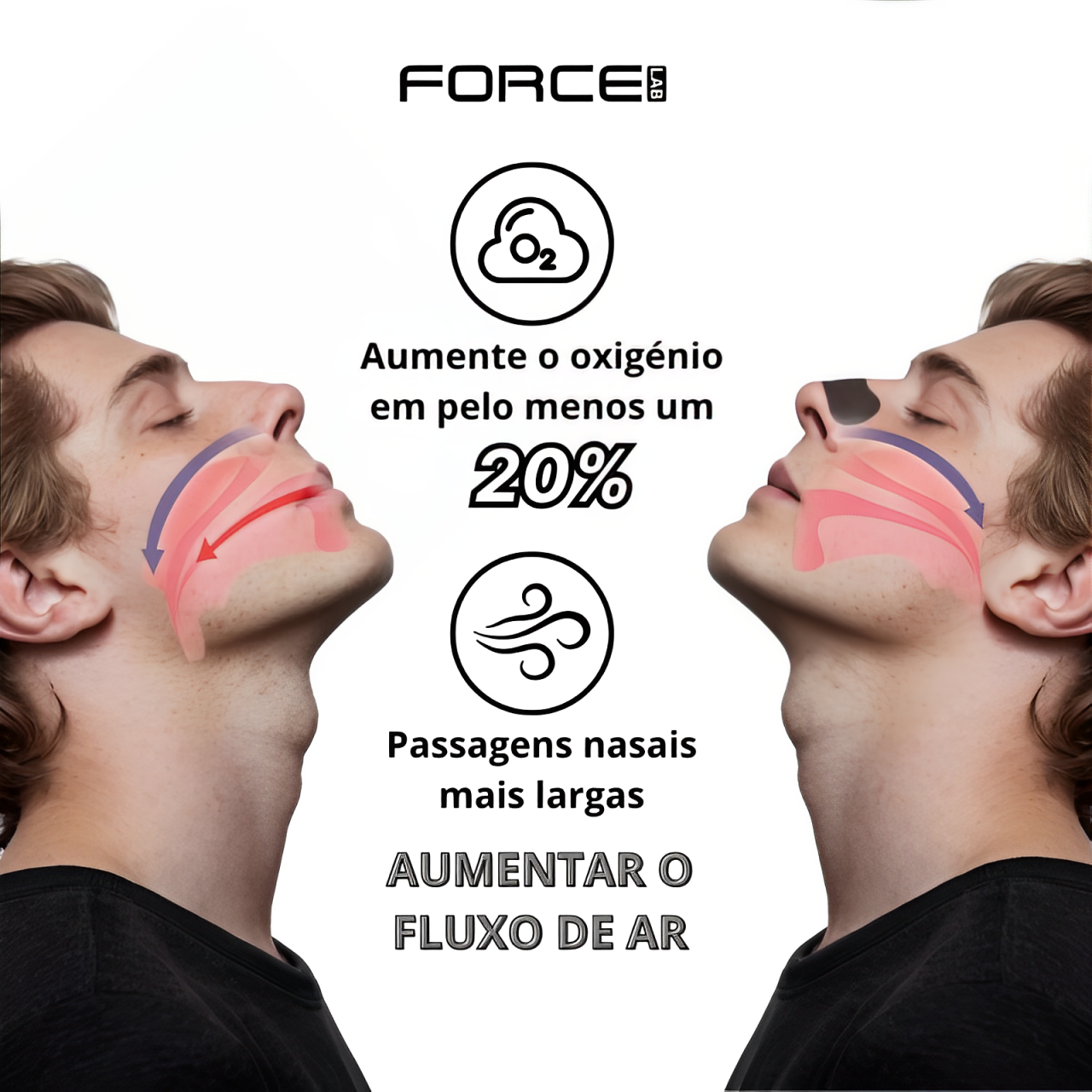 ForceLab™ V2 Tiras nasais magnéticas